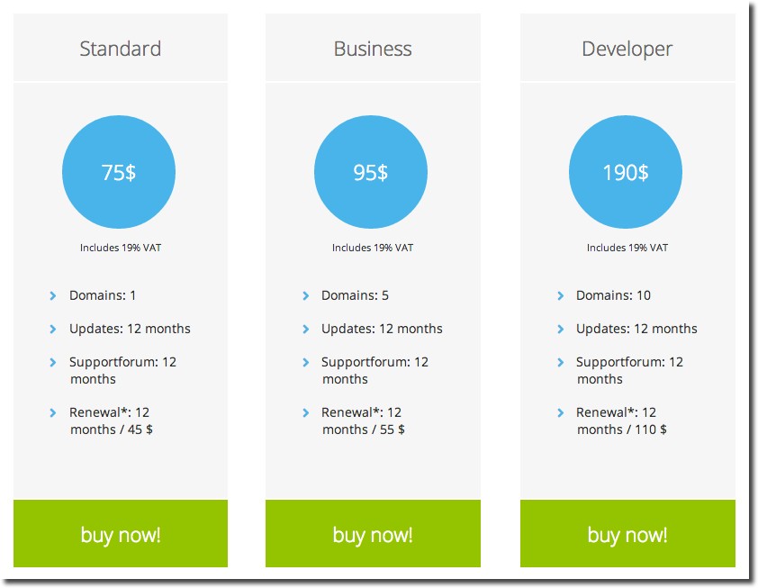 Multilingual Press Pro Prices