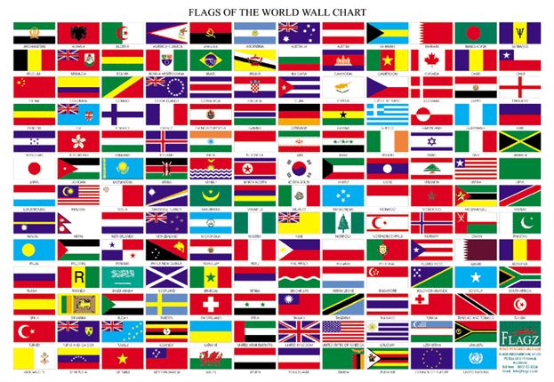 flags of the world with names of countries