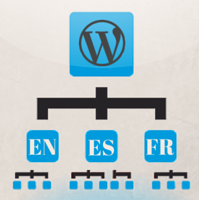 How To Make Sitemaps In Multiple Languages With WordPress