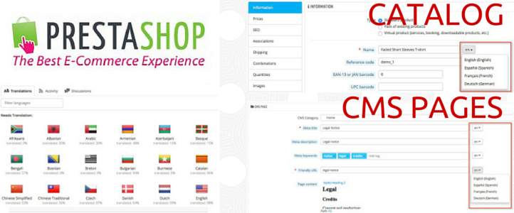 Prestashop localization translations